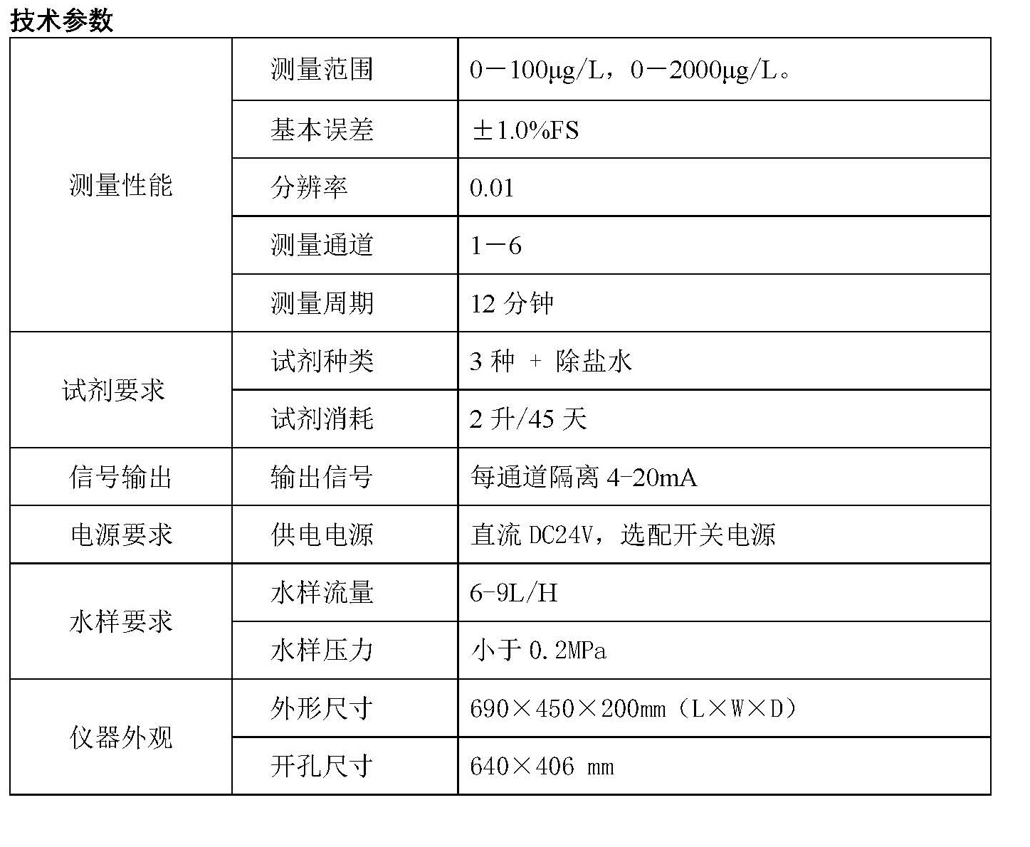 68662d770b333.jpg SiMeter-9000在線硅表-西安圣光(1)(1).jpg